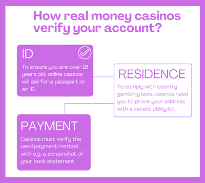 Progressive Jackpot Slots: How They Work And When To Play